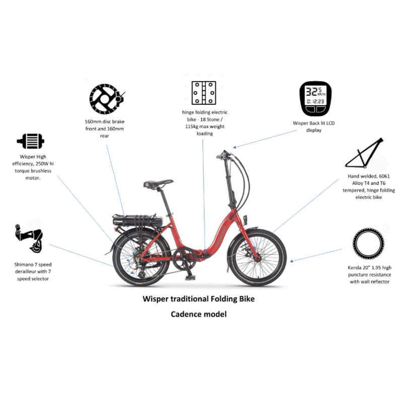 Wisper 806 folding electric bike deals
